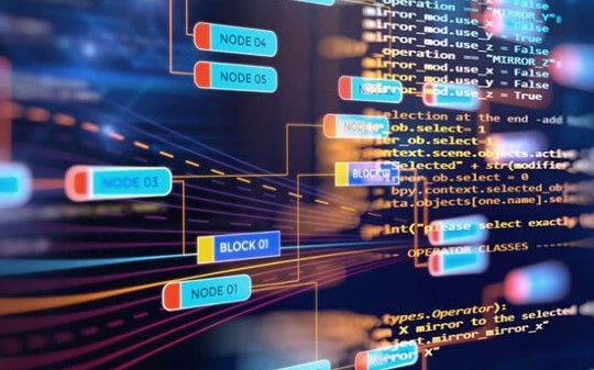 IoT Software Development